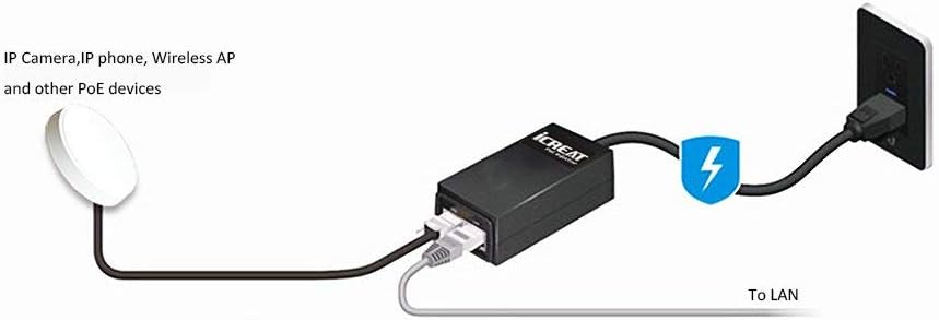 Gigabit PoE Injector Adapter, PoE+ Injector 30W, IEEE 802.3af/at Replace for Ubiquiti U6 AP U6-LR, U6-LITE & U6-PRO U-POE-at POE-48-24W-G,TP-Link TL-POE160S TL-POE150S, TL-PoE4824G, TRENnet TPE-115GI
