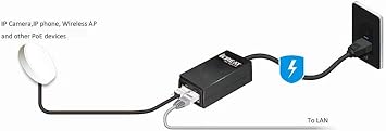Gigabit PoE Injector Adapter, PoE+ Injector 30W, IEEE 802.3af/at Replace for Ubiquiti U6 AP U6-LR, U6-LITE & U6-PRO U-POE-at POE-48-24W-G,TP-Link TL-POE160S TL-POE150S, TL-PoE4824G, TRENnet TPE-115GI