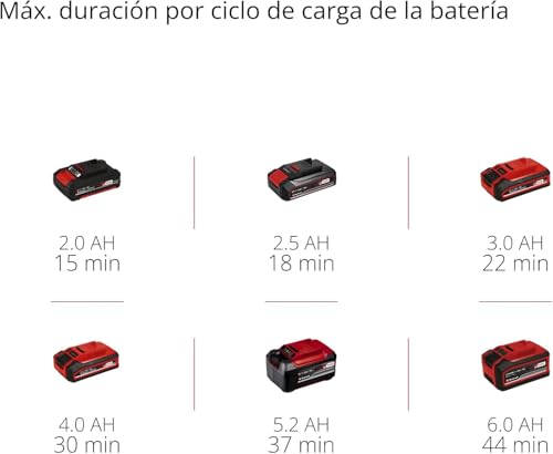 Einhell Aspirador de cenizas inalámbrico - TE-AV 18/15 Li C-Solo PXC. Li-ion, 100 mbar, sistema de limpieza de filtros, recipiente de recogida de 15 L. Suministrado sin batería ni cargador - imagen 11