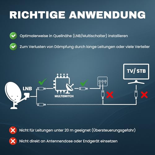 TronicXL Mini Inline Sat Verstärker Signalverstärker LNB Schüssel/DVBT Antenne 20dB DVBS2 DVB-S2 Satelliten-Leitungsverstärker Inline Breitband SAT Verstärker TV PreAmp Inlineverstärker