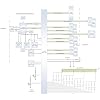 Altera Cyclone IV FPGA Development Board - DueProLogic