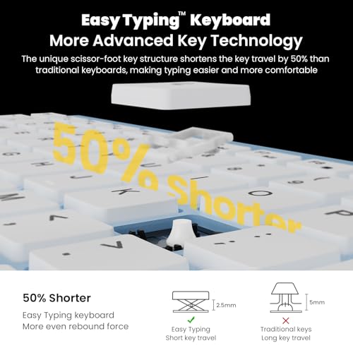 Image of cimetech Wireless Keyboard and Mouse Combo, Compact Full Size Wireless Keyboard and Mouse Set 2.4G Ultra-Thin Sleek Design for Windows, Computer, Desktop, PC, Notebook - Baby Blue