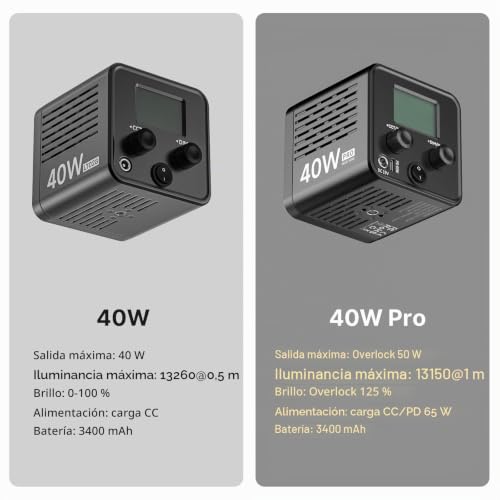 Foco de mano COB ULANZI 40W Pro para iluminar espacios oscuros 2