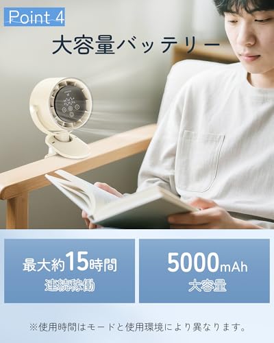 InvaXe クリップ扇風機 自動首振り の商品画像 4