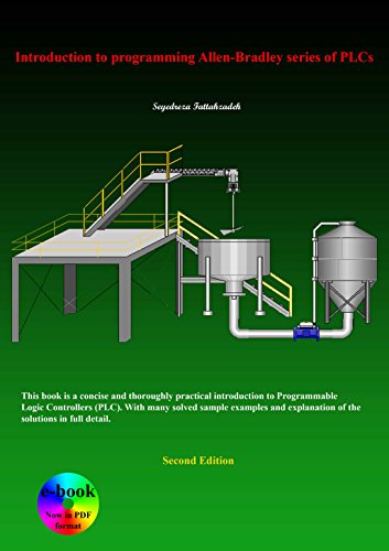 c programming examples and solutions