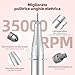 CkeyiN Pro Elektrische Nagelfräser Professionelle 35000RPM,Wiederaufladbare Elektrische Nagelfeile 7 in 1,mit LCD-Display Nagelfräser für Gelnägel Acrylnägel,Maniküre Pediküre Set,für Salon