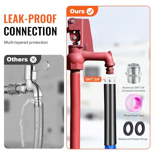 Image of VEVOR 15ft Heated Water Hose for RV, Heated Drinking Water Hose with Corrugated Cover Antifreeze to -45F, Automatic Self-regulating, 5 /8 inch I.D. with 3 /4 inch GHT Adapter, Lead and BPA Free