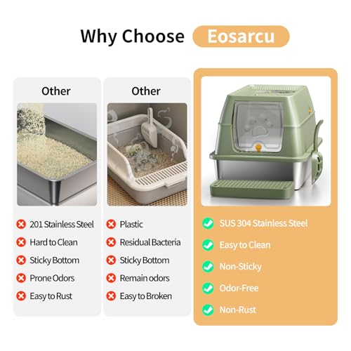 Image of Stainless Steel Cat Litter Box with Lid, XL Large Enclosed High Sided Litter Box with Removable Lid, Carbon Filters -Odor Free, Easy Cleaning, Anti-Urine Leakage for Big Cats -Green