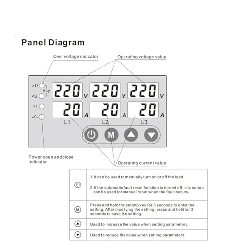 Moniteur de surtension triphasé GPS8-03 pour éviter les pannes de moteur 63A