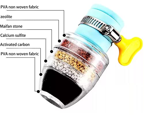 Image of 6 Layer Tap filter Multilayer | Activated Carbon Faucet Water Filters Universal Interface Home Kitchen Faucet Tap Water Clean Purifier Filter Cartridge Five Layer Water Filter-Pack of 1