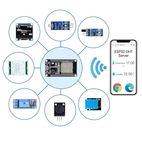 Image of DIY Wireless IOT Ultimate Starter Kit with ESP32 Controller Board with C-Type Interface & Expension Board | 40+ Project Online Tutorials | Compatible with UNO, RPi, ESP32, | 38+ Components