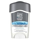 Dove Men+Care 96h Clinical Protection Antiperspirant Deodorant Stick with 1/4 Moisturizers and Vitamin E Clean Comfort Scent 48 g