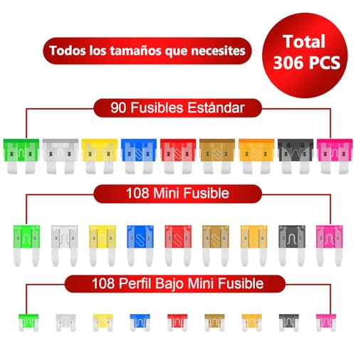 Fusibles de luz 21 Imagen adicional