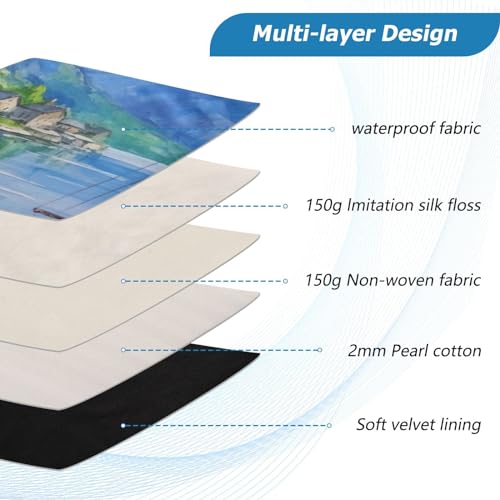 Funda para Laptop 13-14 Pulgadas Impermeable miniatura 4