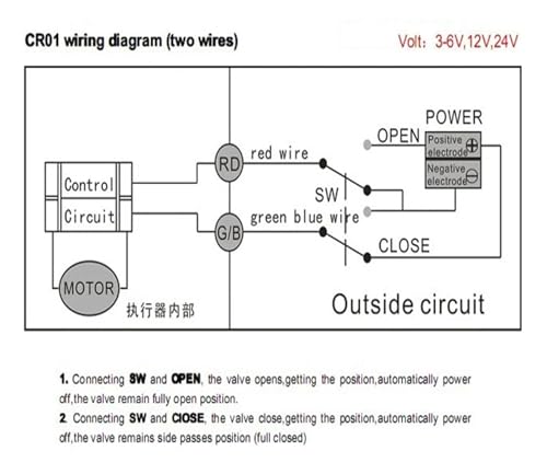 Válvula de 3 cables para automatización de riego y control de agua 12V 4