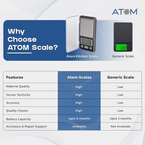 Image of Atom Digital Pocket Scale 300gm x 0.01gm for Diamond, Gold & Precious Gem Stone Scale | Notebook Digital Pocket Scale | Atom A 103 Pocket Scale