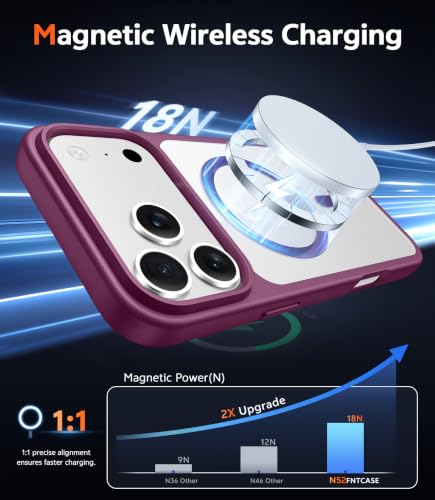 Image of FNTCASE for iPhone 2026 Pro-Max Case / 17 Pro Max Case Fit for Magsafe