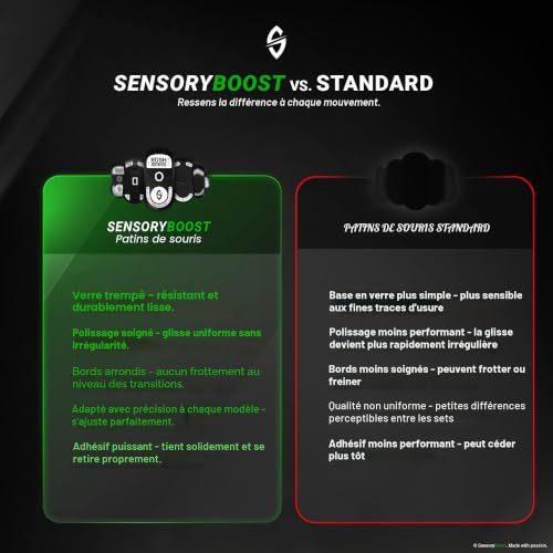 SensoryBoost Rush Glides – pour Logitech G Pro X 2 Superlight, Superstrike – vue 5
