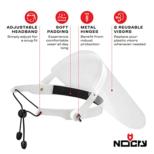 Nocry NCFC-1 Protective Face Shield Mask With Adjustable Headband; Protective Full Face Shield With 2 Reusable Plastic Visors - Prime Plastic Face Mask Shield, Clear Face Mask, Safety Face Shield thumb #1