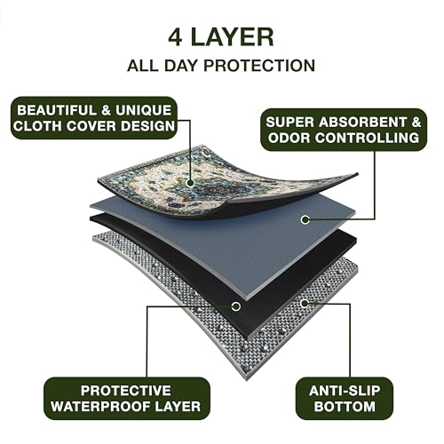 Image of PUPIBOO Washable Pee Pads for Dogs and Cats - Super Absorbent Reusable Puppy Training Pads - 100% Waterproof, Leak-Proof & Non-Slip Whelping Pads for Pet Housebreaking