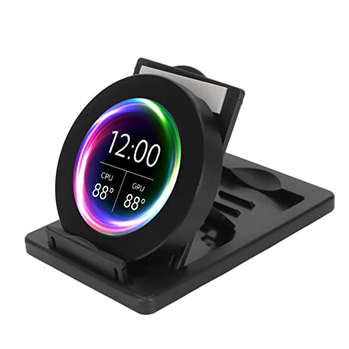 Amazon.co.jp: 2.1インチ IPSラウンドデータモニター、ミニ480x480 PC