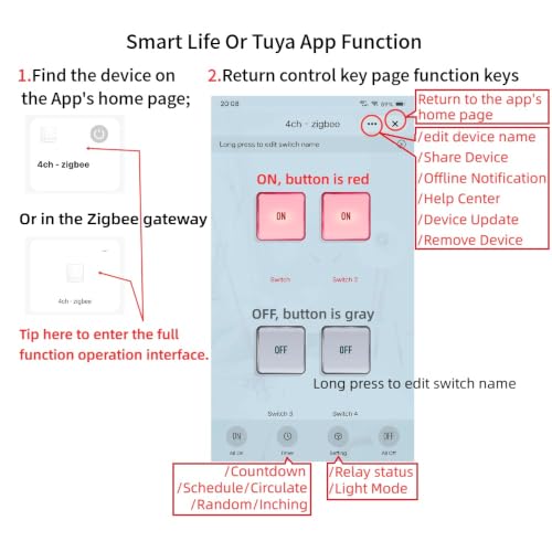 4 Channel Zigbee Smart Relay Switch,Smart Life/Tuya APP Remote Control,With Inching/Self-Lock/Interlock modle,Works with Tuya Zigbee Gateway (4CH Micro-Usb 5V/AC 110V)