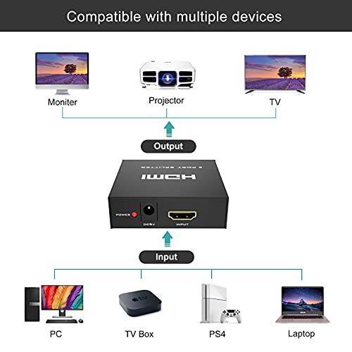 Image of MT-VIKI HDMI Splitter 1 in 2 Out, 4K HDMI Splitter for Dual Displays, Powered HDMI Duplicator with Power Adapter, Supports 4K@30Hz 1080P 3D for TV Monitor Projector 【Only Mirror Two Monitor】