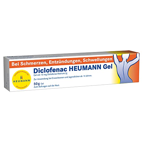 Schmerzgel Vergleich Beste Qualität und Testsieger