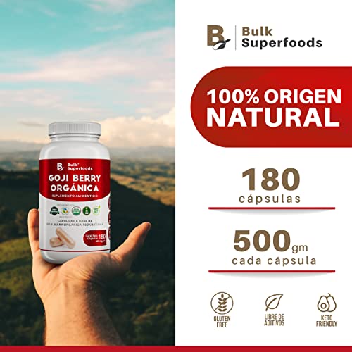 Vitamínicos, Imagen adicional