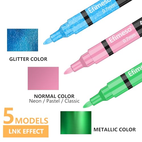 Restly RESTLY-ACR60 Acrylic Paint Pens, 60 Colors Acrylic Paint Marker thumb #7
