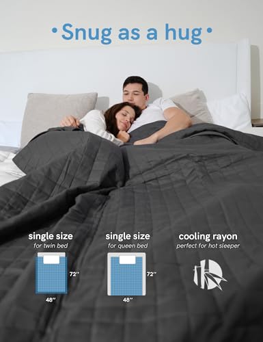 Image of YnM Exclusive Weighted Blanket, Cooling & Cozy Velvet Dual-Sided, Smallest Compartments with Glass Beads, Ideal for One Person of 190lbs on Queen /King Bed (60x80 Inches, 20 Pounds, Blue /Grey)