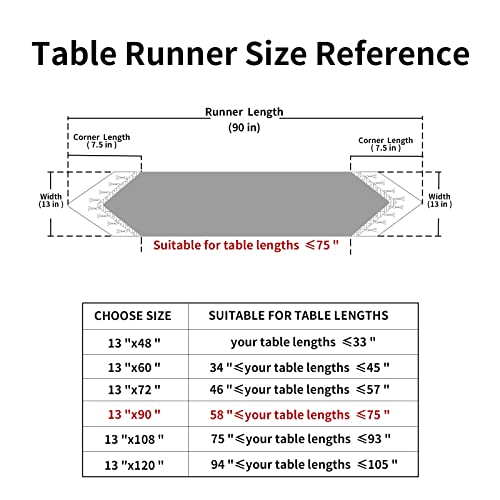 Minjiatex Luxury Table Runners 90 Inches Long With Tassel Elegant Jacquard Table Runners For Rectangular Dining Room Tables For Holiday Party, Wedding, Christmas Decorations (13X90Inch, Grey) #TOP1