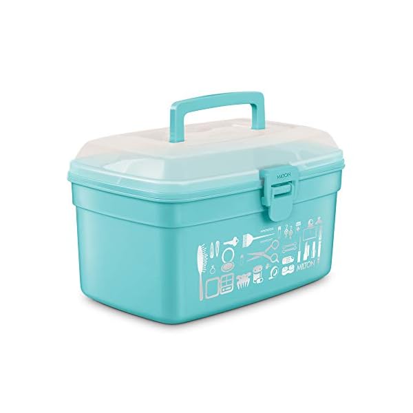 MILTON Vanity Multipurpose Storage Box, Aqua Green