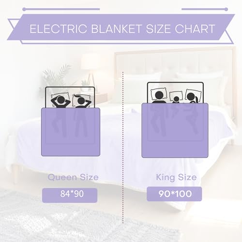 Electric Heated Blanket King Size 90"x100", Dual-Sided Coral Fleece & Sherpa Fabric, 4 Heat Settings & 10H Auto Off, Soft Warm for Home Office Bed Couch, Machine Washable, Dual Control, Light Purple — view 6