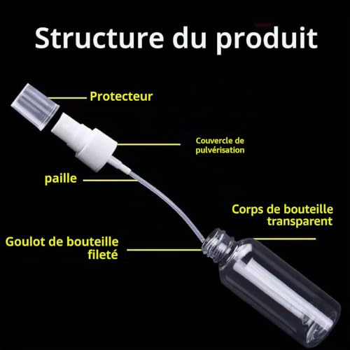 FuzlPnag 4×50ml Flacon Spray Vide,vaporisateur plastique, Portable Bouteille rechargeable pour le voyage，Vaporisateur Vide – vue 3