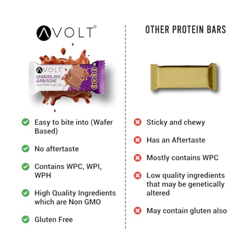 Image of Avolt Chocolate Ganache Protein Bars with 15g Protein | Pack of 3 x 50g each | High Energy Wafer Bars, No Added Sugar, Guilt-Free Indulgence for Healthy Snacking, Tasty and Crunchy Bar