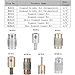 Agatige Glass Grinder Bits, 1/8
