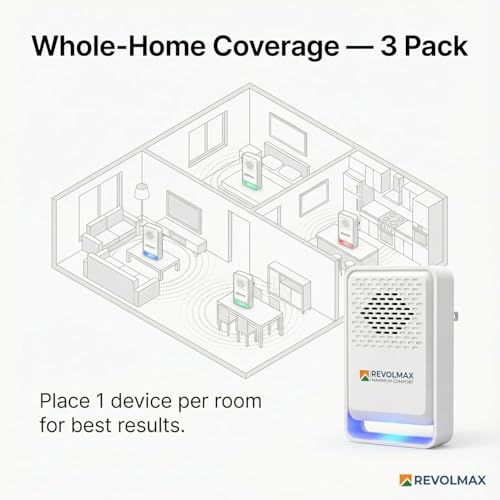 Image of Ultrasonic Pest Control Repeller - Electronic & Ultrasound, Indoor Plug-in Repellent - Get rid of - Rodents, Mice, Squirrels, Bats, Insects, Bed Bugs, Ants, Fleas, Spiders, Roaches (3 Pack, White)