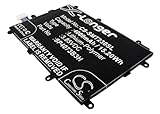 root samsung galaxy tab 4 sm-t230 odin Numéro de pièce de rechange : AAaD115pS/4-B, SP4073B3H
