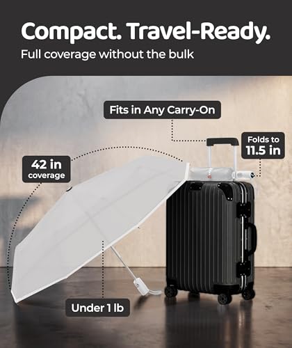 Image of Repel Windproof Travel Umbrella - Compact & Withstands Winds up to 100MPH, Strongest Premium Auto Folding Umbrella for Rain and Sun - Durable, Light & Portable for Women & Men, Fits Backpacks & Cars