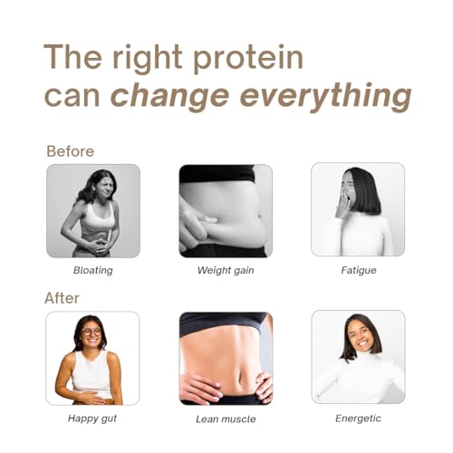 Image of Women's Plant Protein | 24g Protein per Serve | Caffe Mocha | Pack of 3 (1.5Kg) + Free Shaker | Vegan Pea Protein Isolate | No Bloating, Easy to Digest | 6 Natural Antioxidants | Safe | Sweetened with Monk Fruit | For the Everyday Woman