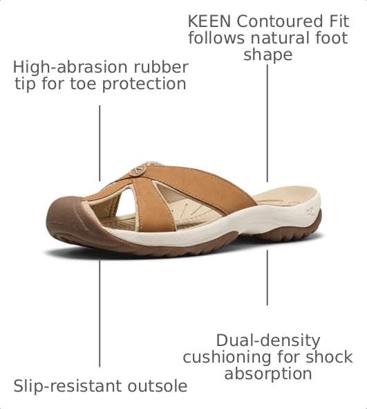 KEEN Women's Bali Slip On Leather Sandals Closed Toe Flip-Flops, Chipmunk/Birch, 8 by KEEN - Used condition - Image 3