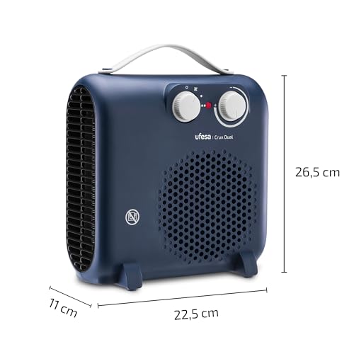 Chauffage électrique 2000W orientable avec thermostat réglable Ufesa