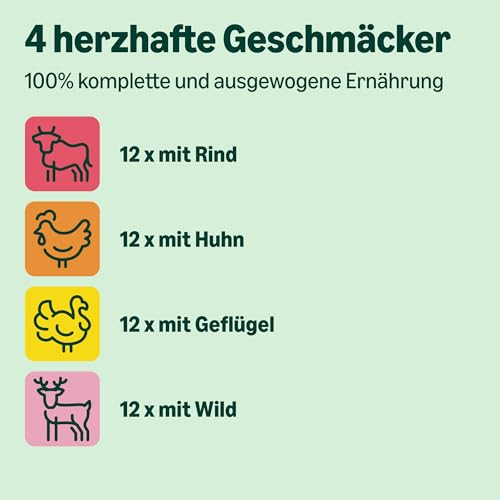 by Amazon Katzenfutter, nass, für ausgewachsene Katzen, Fleischauswahl in Sauce, 4.8kg (48 Packungen mit 100g)