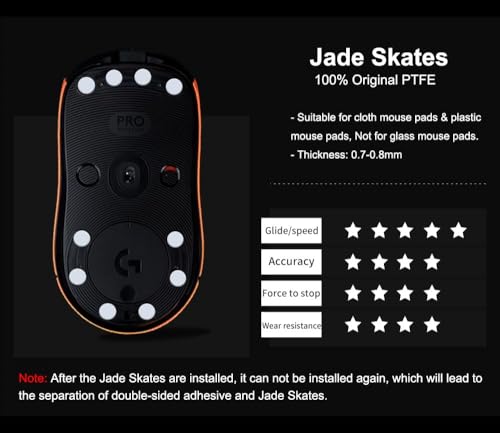 Image of X-Raypad Jade Speed Mouse Skates Series 2 sets (Jade)