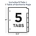 Avery Dividers for 3 Ring Binders, 5 Tabs per Set, Customizable Table of Contents, Classic White Tabs, Great for Organizing Reports, Projects, and More (11130)