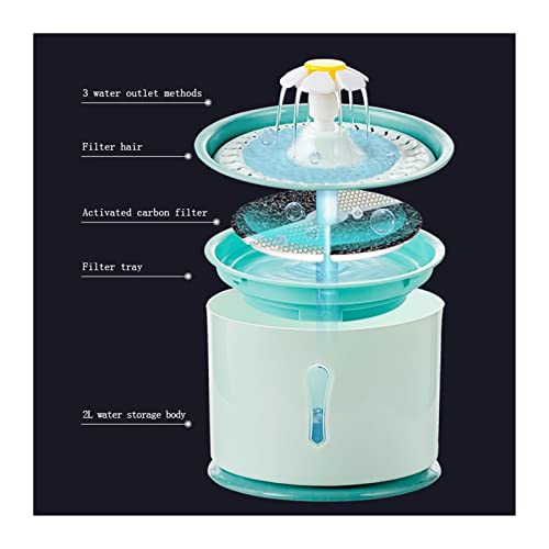 Fuentes automáticas para perro y gato PEVSCO 2.4L gris miniatura 6