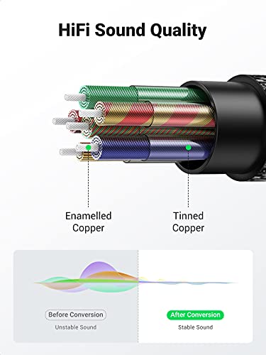 UGREEN Audio Splitter Kabel 3.5 mm Male naar Dubbel Female Headset Adapter Kabel Nylon Aux Kabel voor Koptelefoons… - Image 4