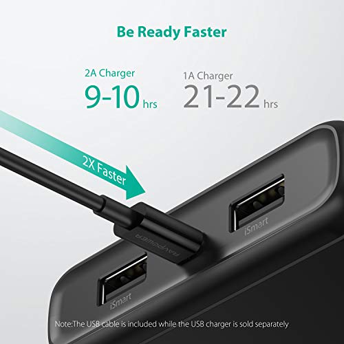 Power Bank Portable Charger 20000mAh RAVPower USB External Battery Pack Dual iSmart USB Ports Ultra Compact Phone Charger Compatible with iPhone 11 Pro Max Galaxy S10 Note 10 iPad Pro Android Devices