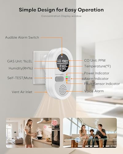Image of 8-in-1 Portable Carbon Monoxide Detectors Plug in with Gas & Environment Sensor for Home, RV, Apartment Safety